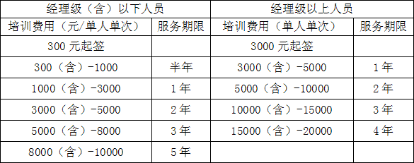 培训.png