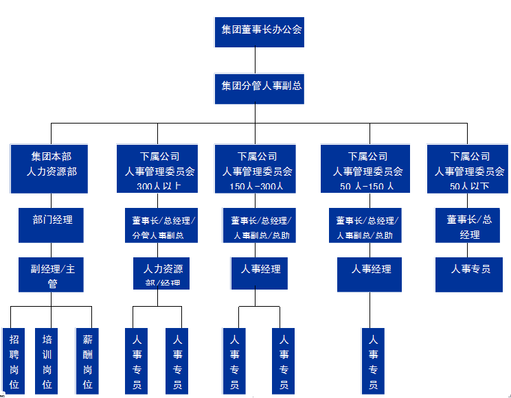 规章制度-1.png